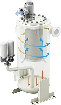 高效率的油分離系統(tǒng)